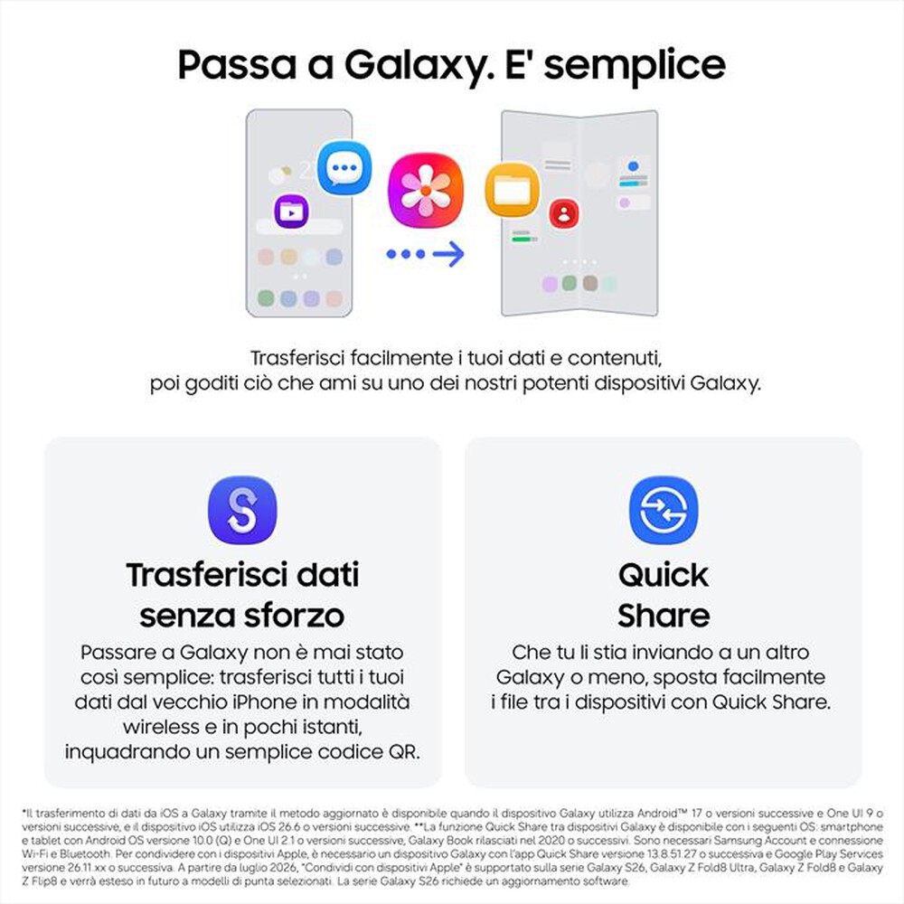 Immagine del prodotto SAMSUNG - Galaxy Z Fold8 Ultra 16+1TB-Graphite