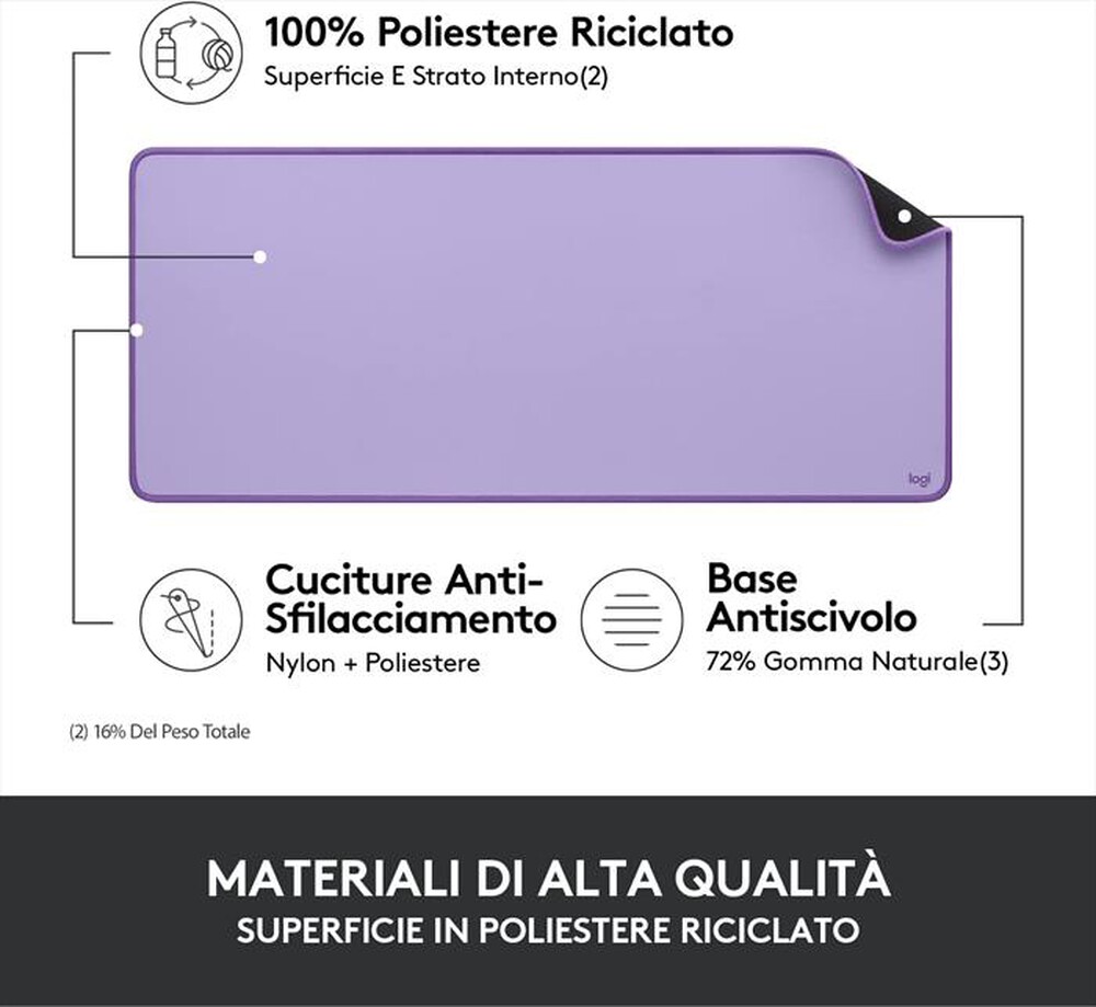 Immagine del prodotto LOGITECH - Desk Mat-Viola