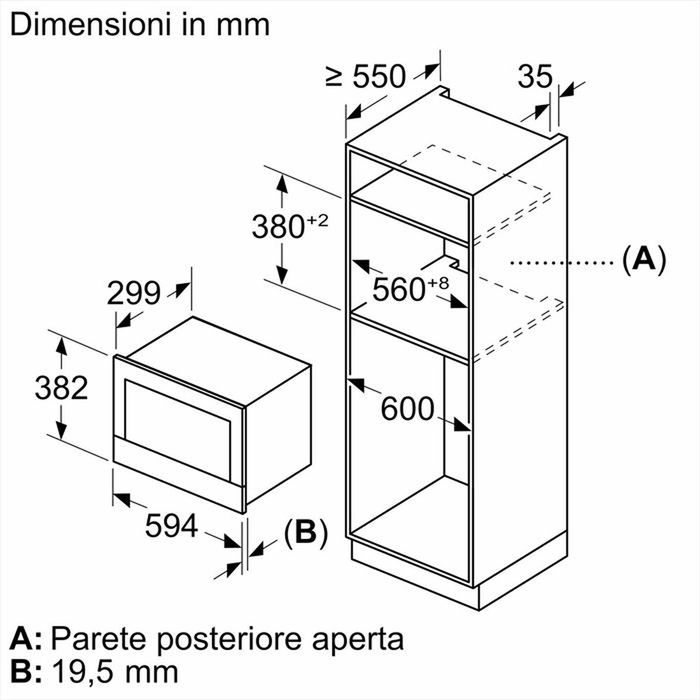 Immagine del prodotto BOSCH - Microonde da incasso BFR7221B1-Nero