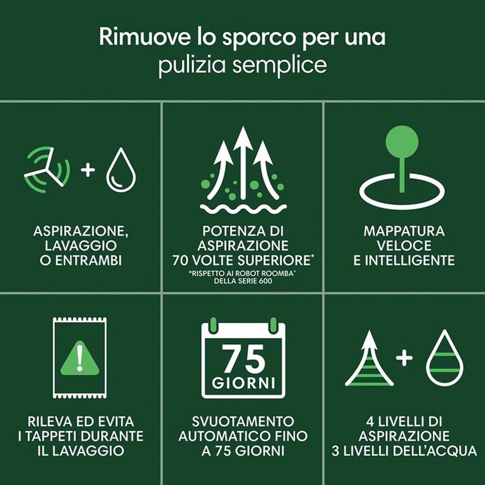 Immagine del prodotto iROBOT - Aspirapolvere robot Roomba 105