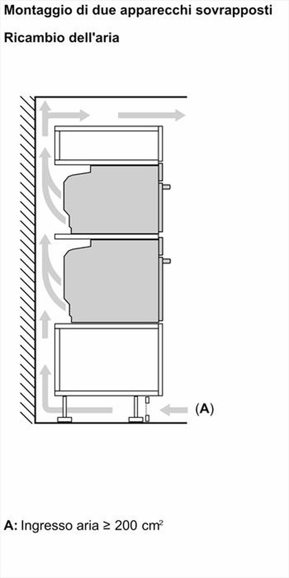 Immagine del prodotto BOSCH - Forno pirolitico HBG7721B1 Classe A+