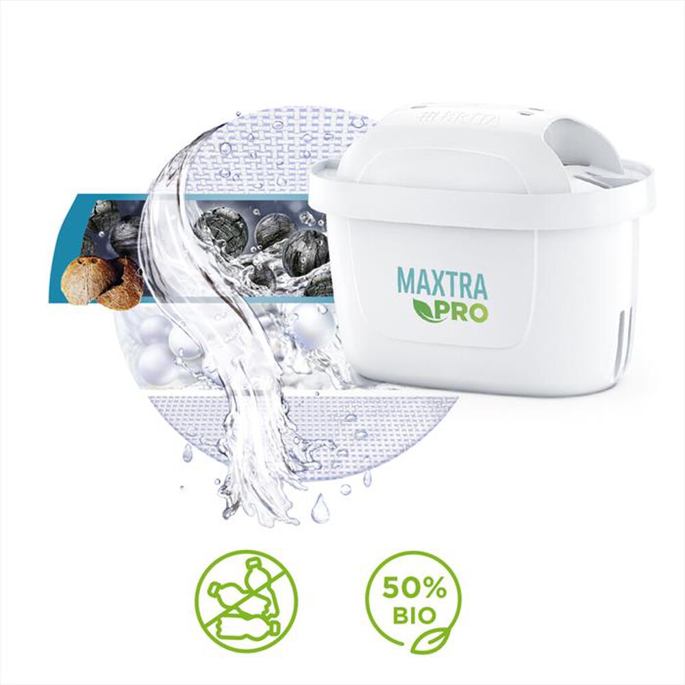Immagine del prodotto BRITA - Caraffa filtrante STYLE MXPRO-Bianco/Grigio/Trasparente