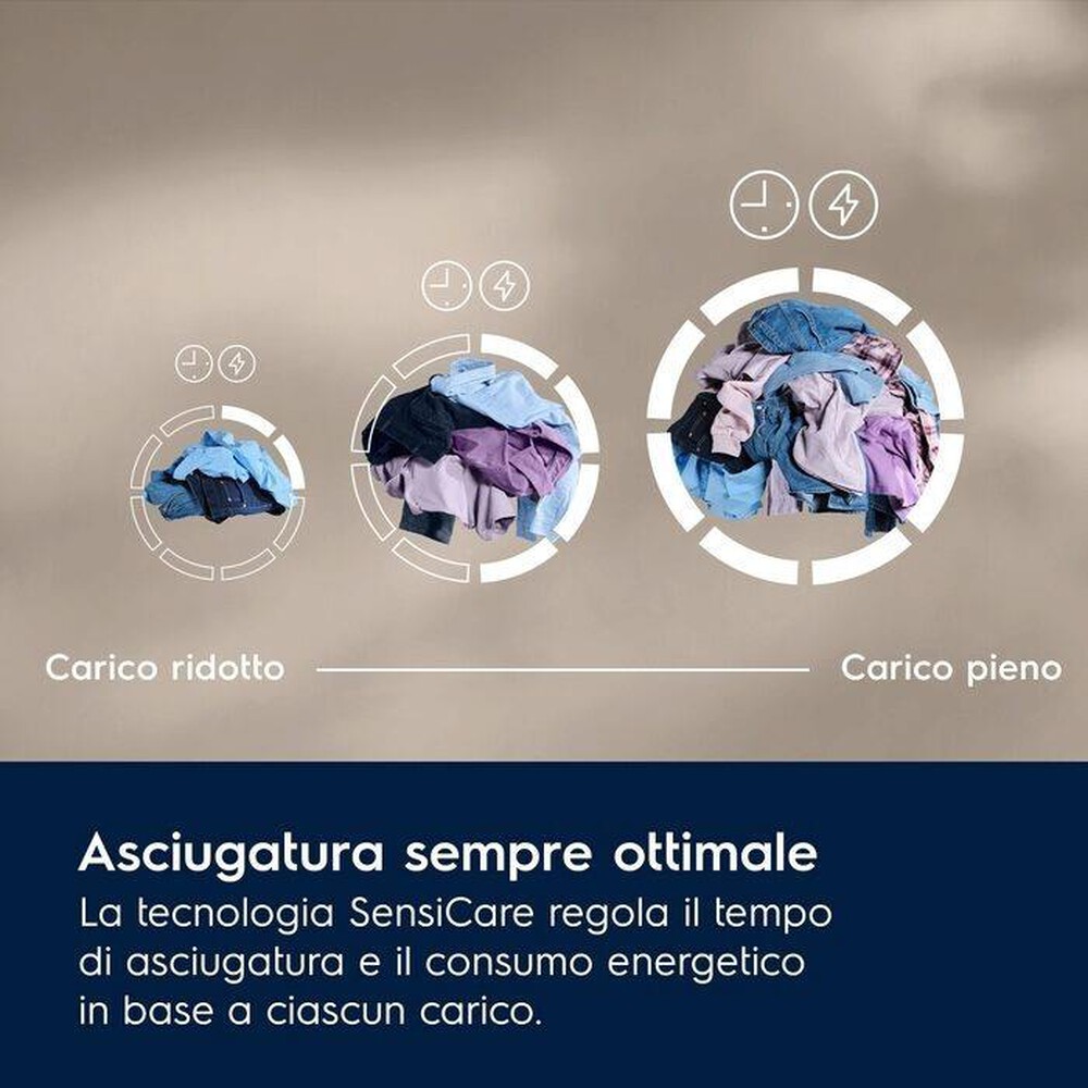 Immagine del prodotto ELECTROLUX - Asciugatrice EW6HBG19G 9 Kg Classe C-Bianco