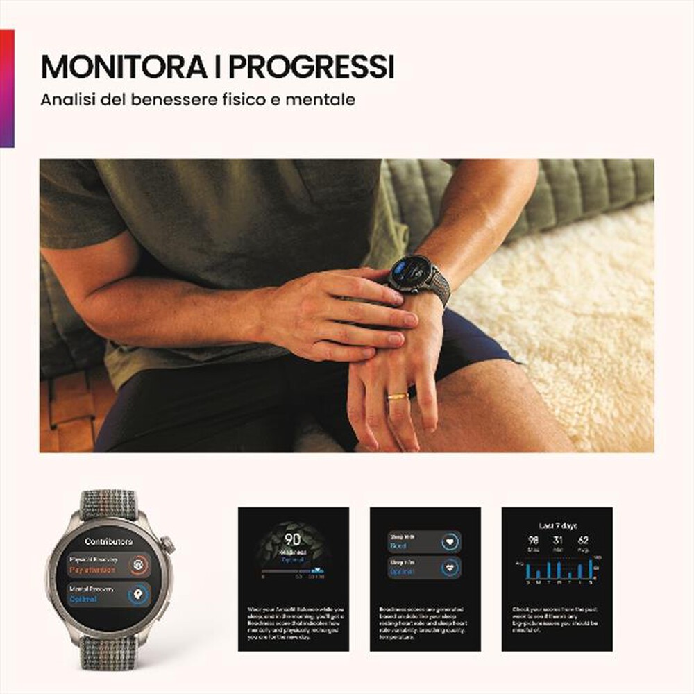 Immagine del prodotto AMAZFIT - Smartwatch BALANCE-MIDNIGHT BLACK