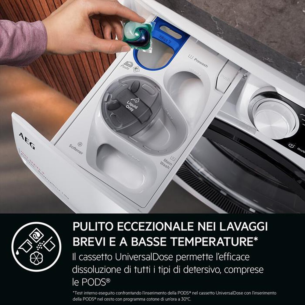 Immagine del prodotto AEG - Lavatrice LR8H114BY 11 Kg Classe A-Bianco/obl&ograve; nero