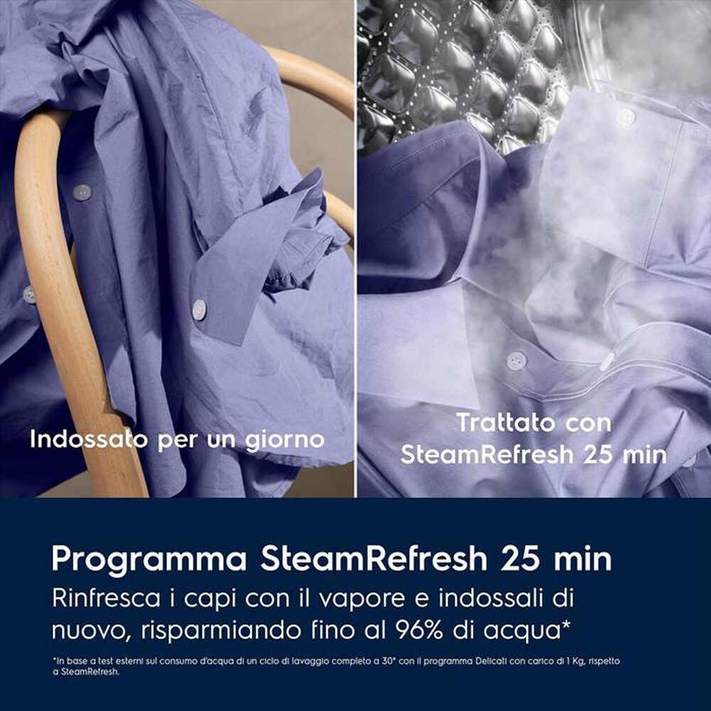 Immagine del prodotto ELECTROLUX - Lavasciuga EW7W495G 9/5 Kg Classe D-Bianco