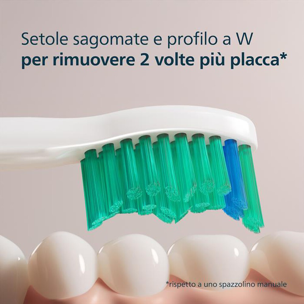 Immagine del prodotto PHILIPS - Testina spazzolino elettrico HX6012/87-Bianco