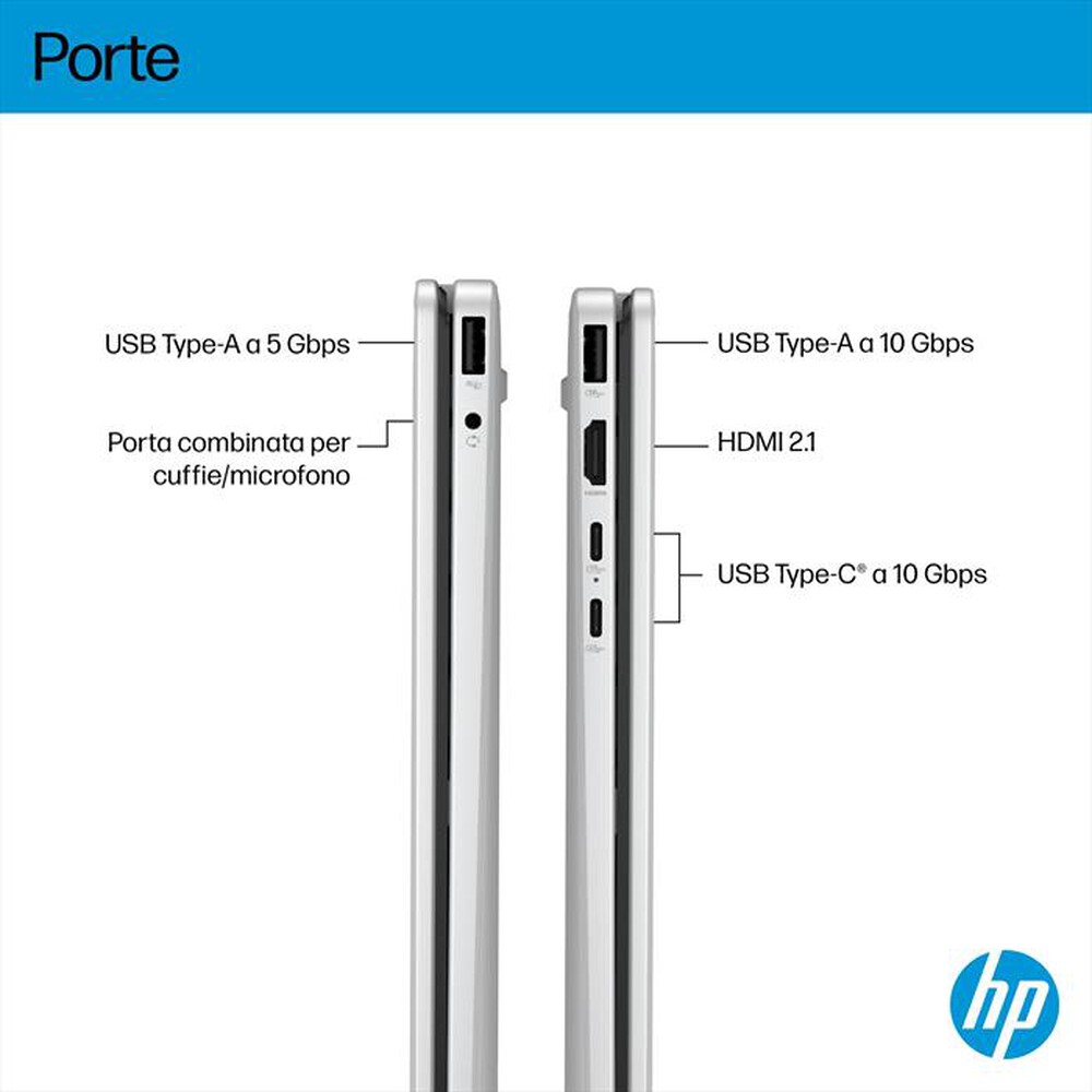 Immagine del prodotto HP - Notebook OMNIBOOK 5 FLIP X360 14-FP0000NLX-Glacier Silver