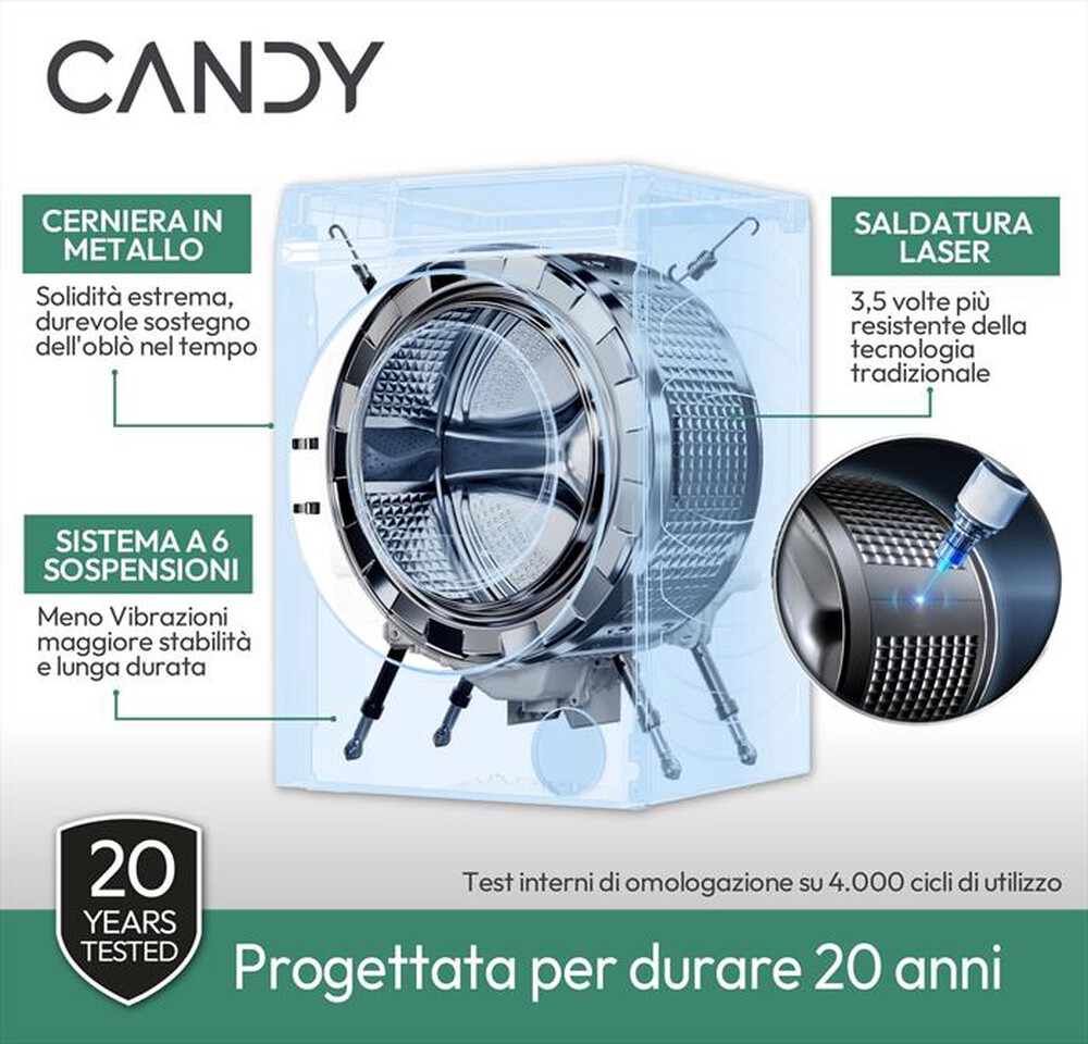 Immagine del prodotto CANDY - Lavatrice BR 48B6-S 8 Kg Classe A-White