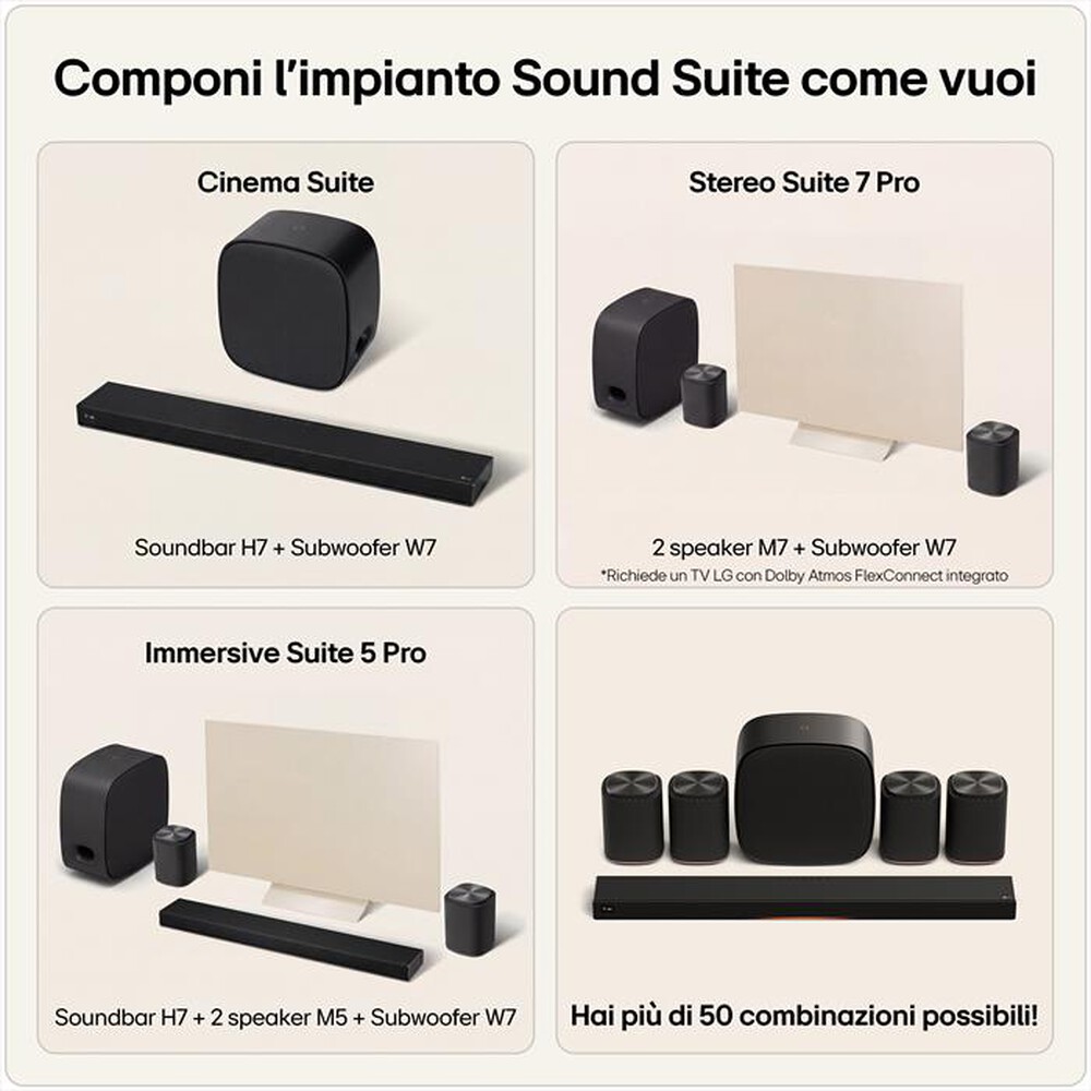 Immagine del prodotto LG - Subwoofer Wireless SOUND SUITE W7-Black
