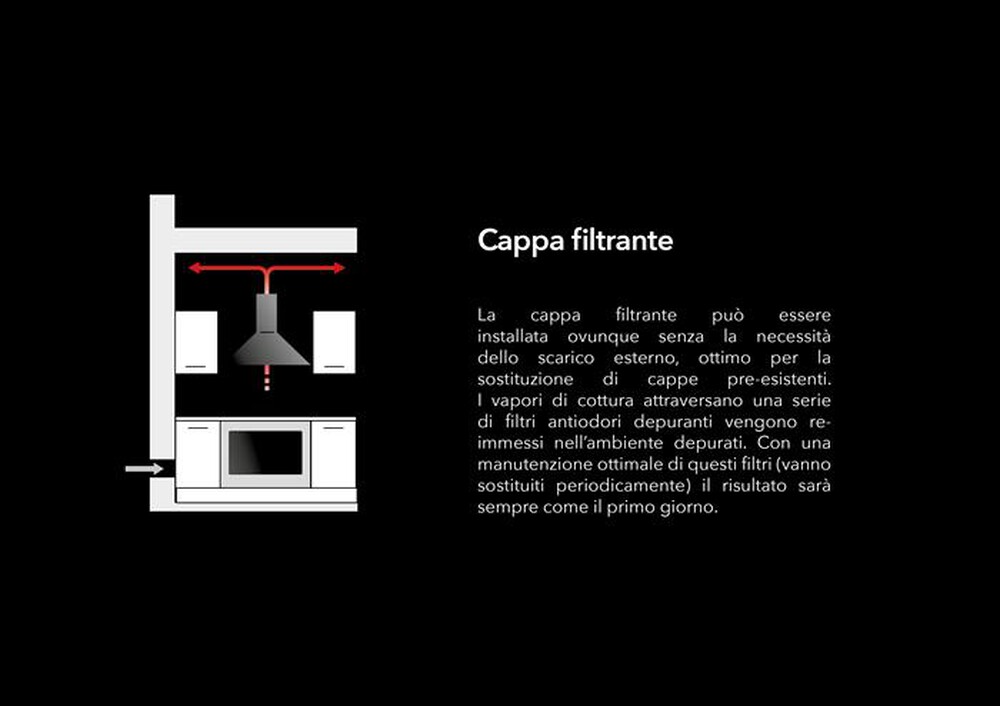 Immagine del prodotto GLEM GAS - Cappa a parete GHB684IX-INOX