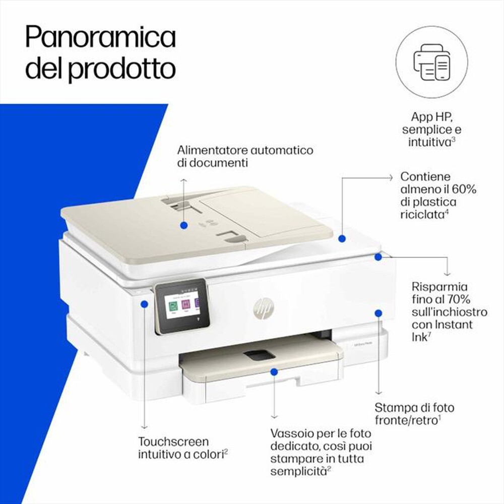 Immagine del prodotto HP - Stampante multifunzione ENVY PHOTO 7934-Bianco