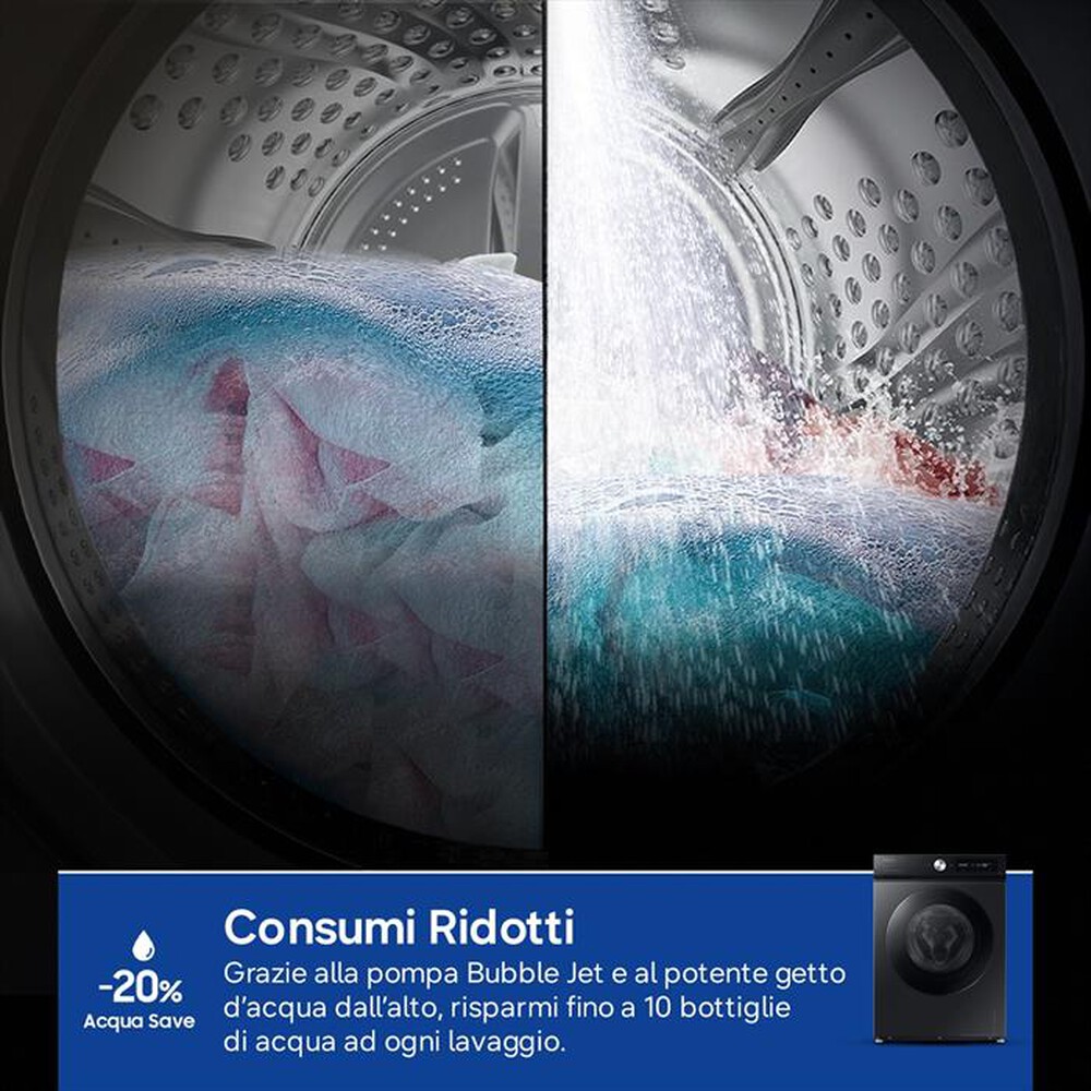 Immagine del prodotto SAMSUNG - Lavatrice WW90DB7U94GBU3 9 Kg Classe A-NERO
