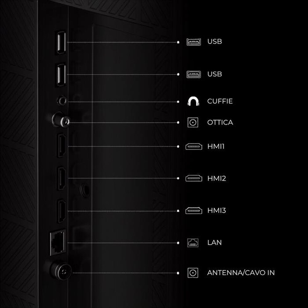 Immagine del prodotto HAIER - H65M92FUX-Nero