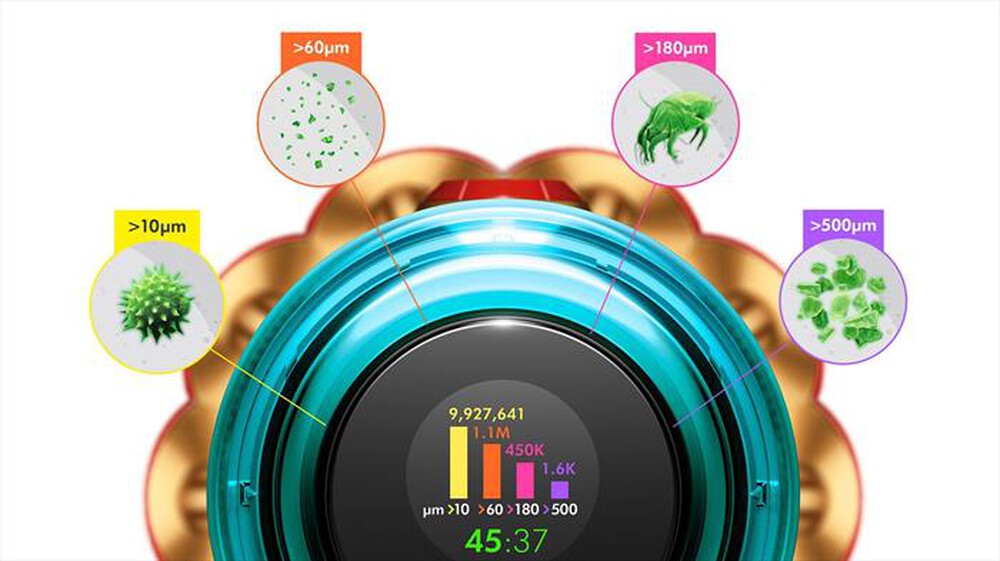 Immagine del prodotto DYSON - Scopa elettrica V12 Submarine