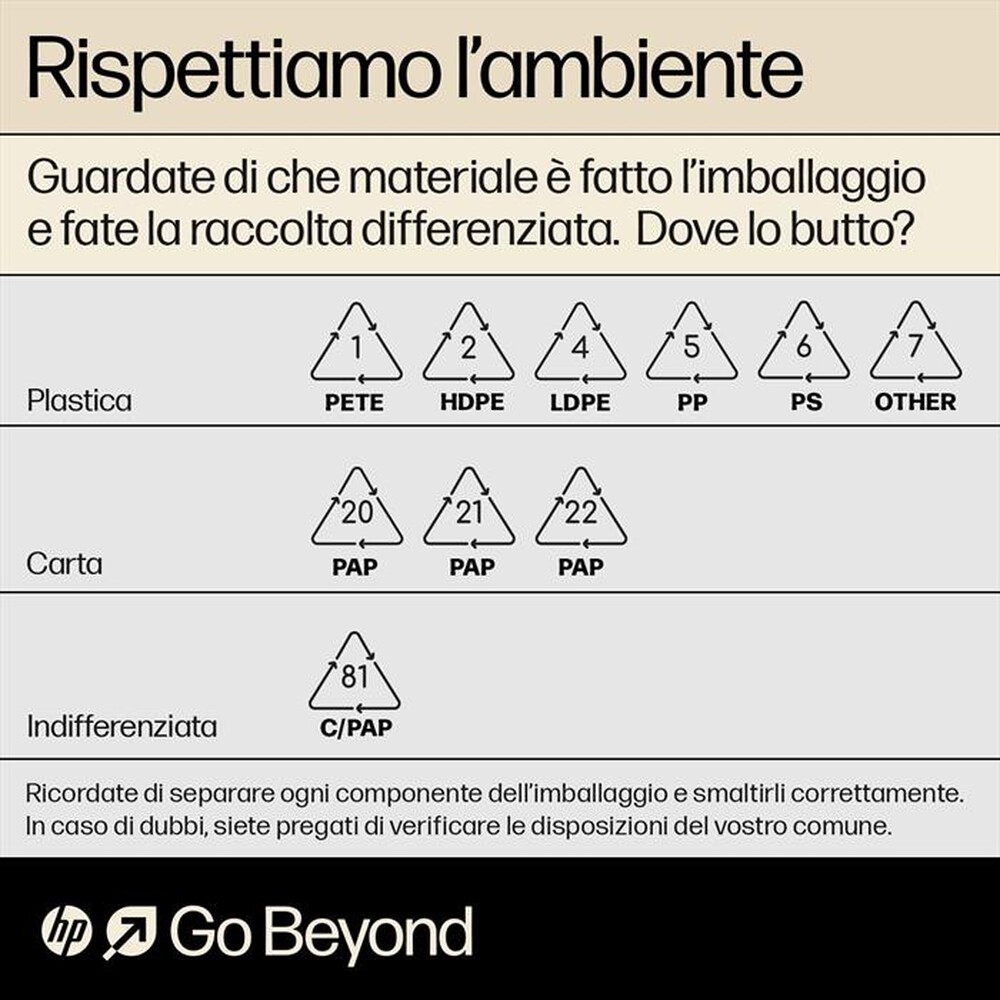 Immagine del prodotto HP - HP 901 tricromia #301-Tricromia