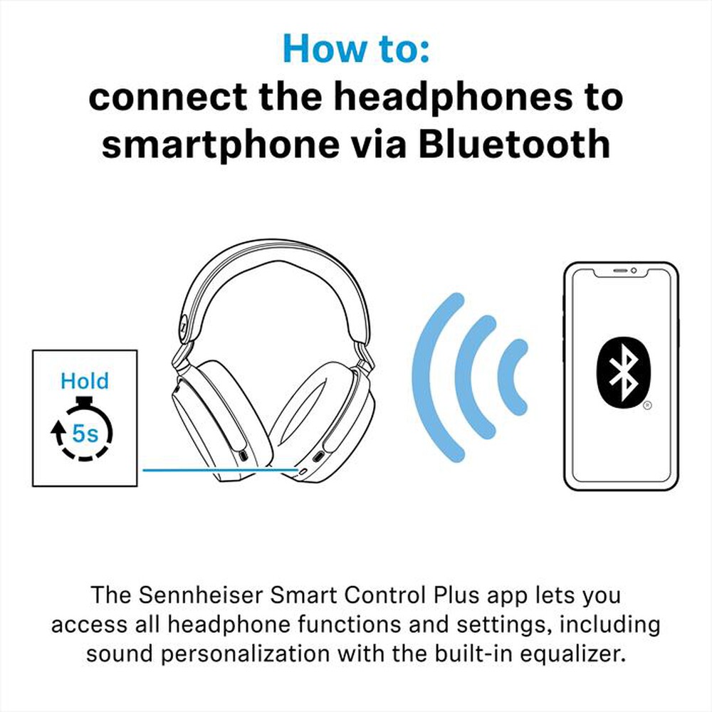 Immagine del prodotto SENNHEISER - Cuffia circumaurale wireless Bluetooth MOMENTUM 5-DENIM