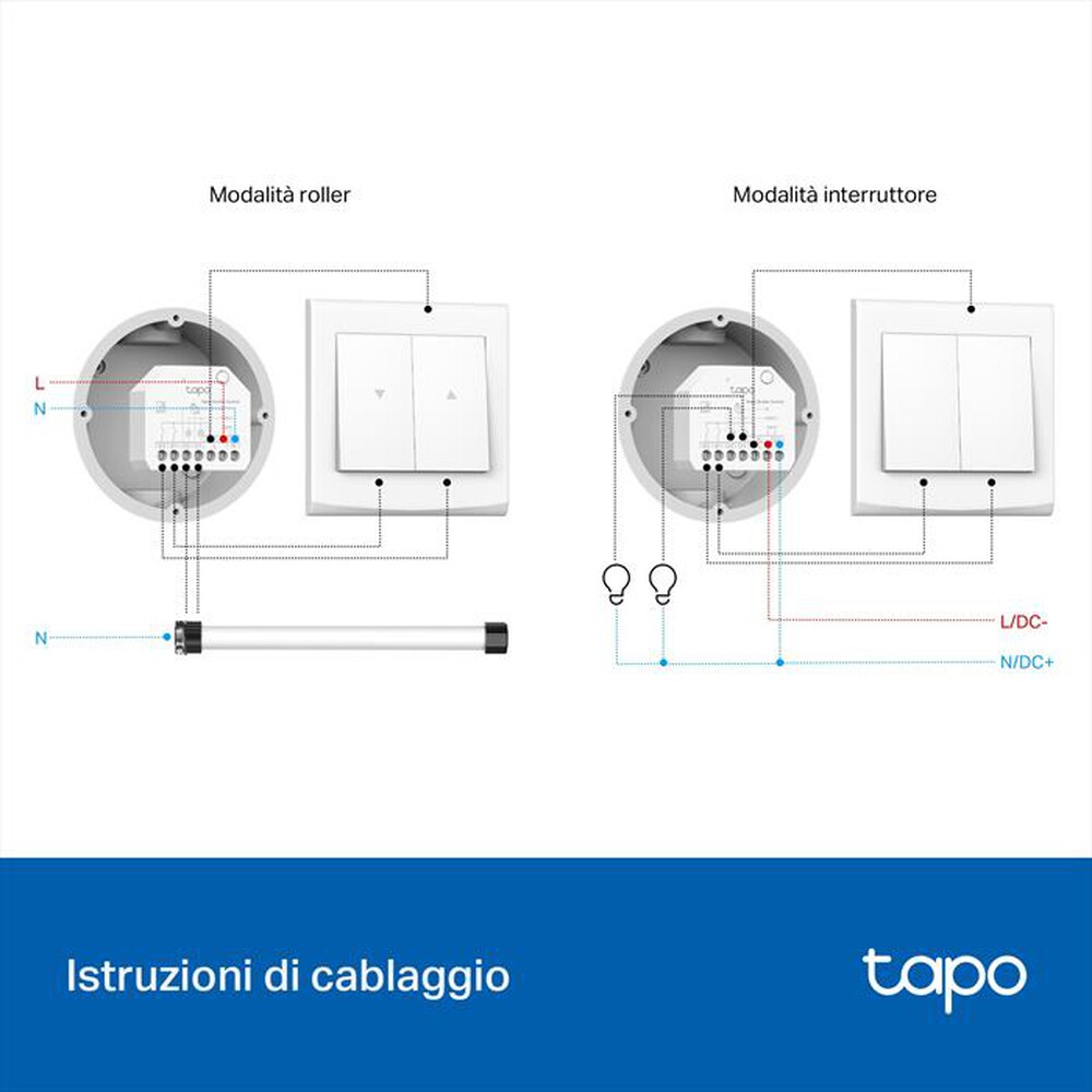 Immagine del prodotto TP-LINK - Modulo rel&egrave; smart compatto SMART SWITCH MODULE-Bianco