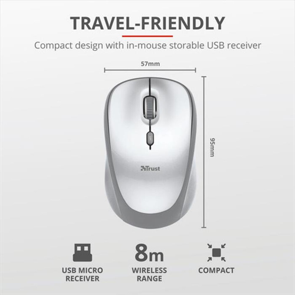 Immagine del prodotto TRUST - YVI WIRELESS MOUSE-White
