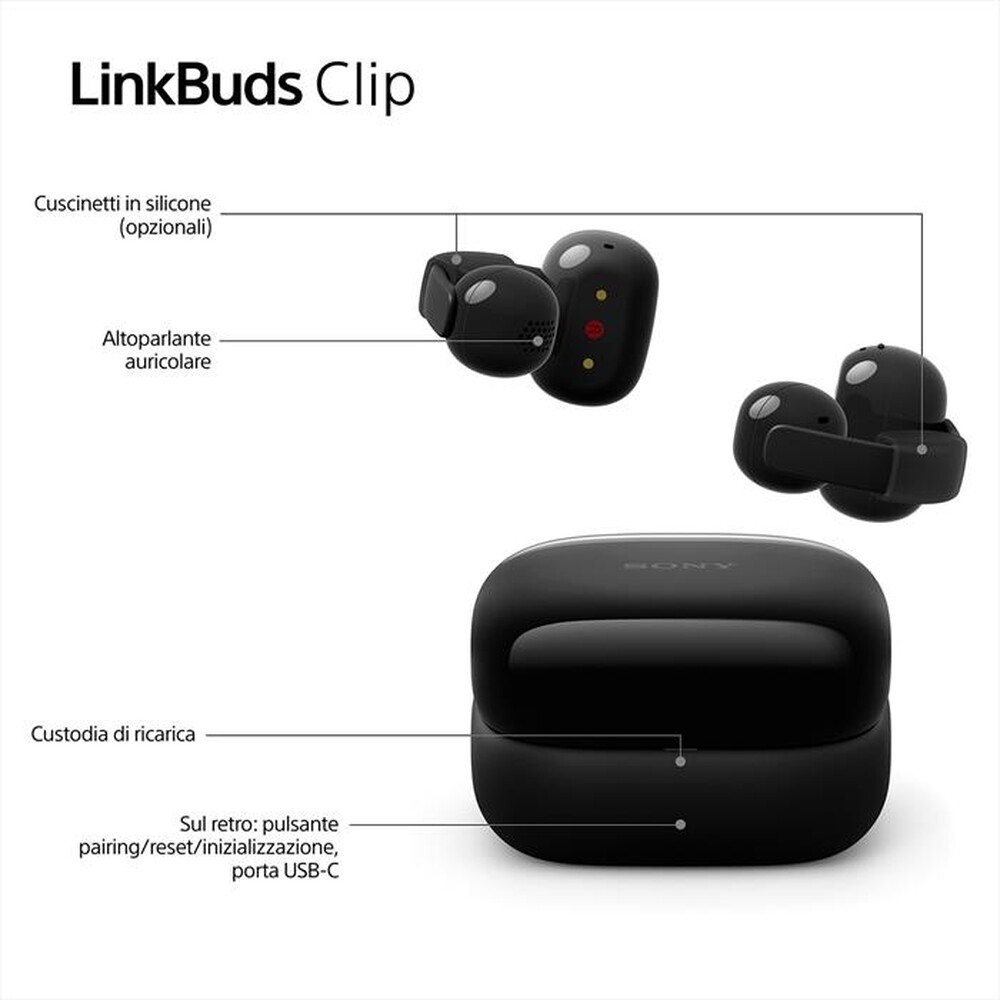 Immagine del prodotto SONY - Auricolari wireless LinkBuds Clip WFLC900G.CE7-Green