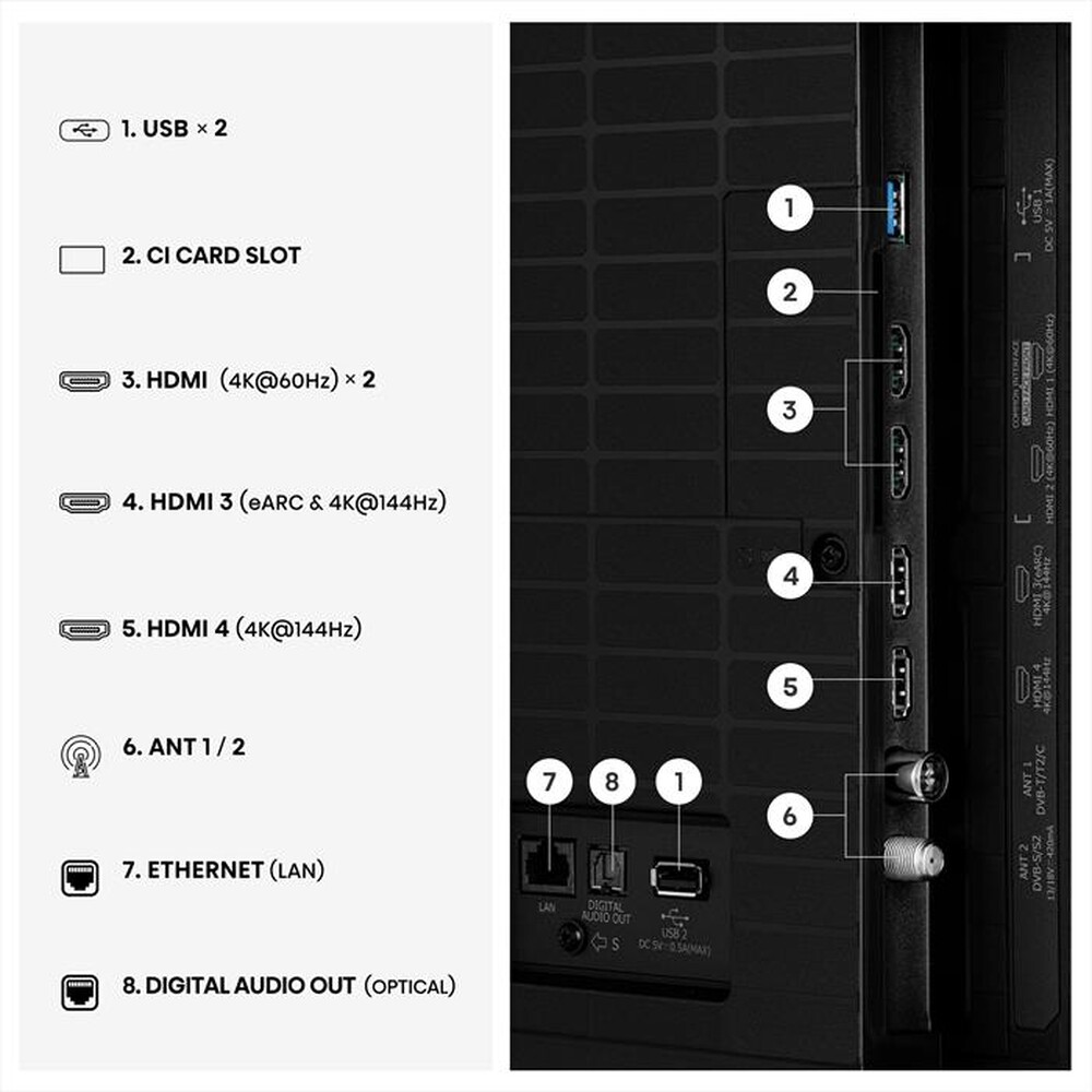Immagine del prodotto HISENSE - Smart TV Mini LED 4K 55" 55E89S-NERO