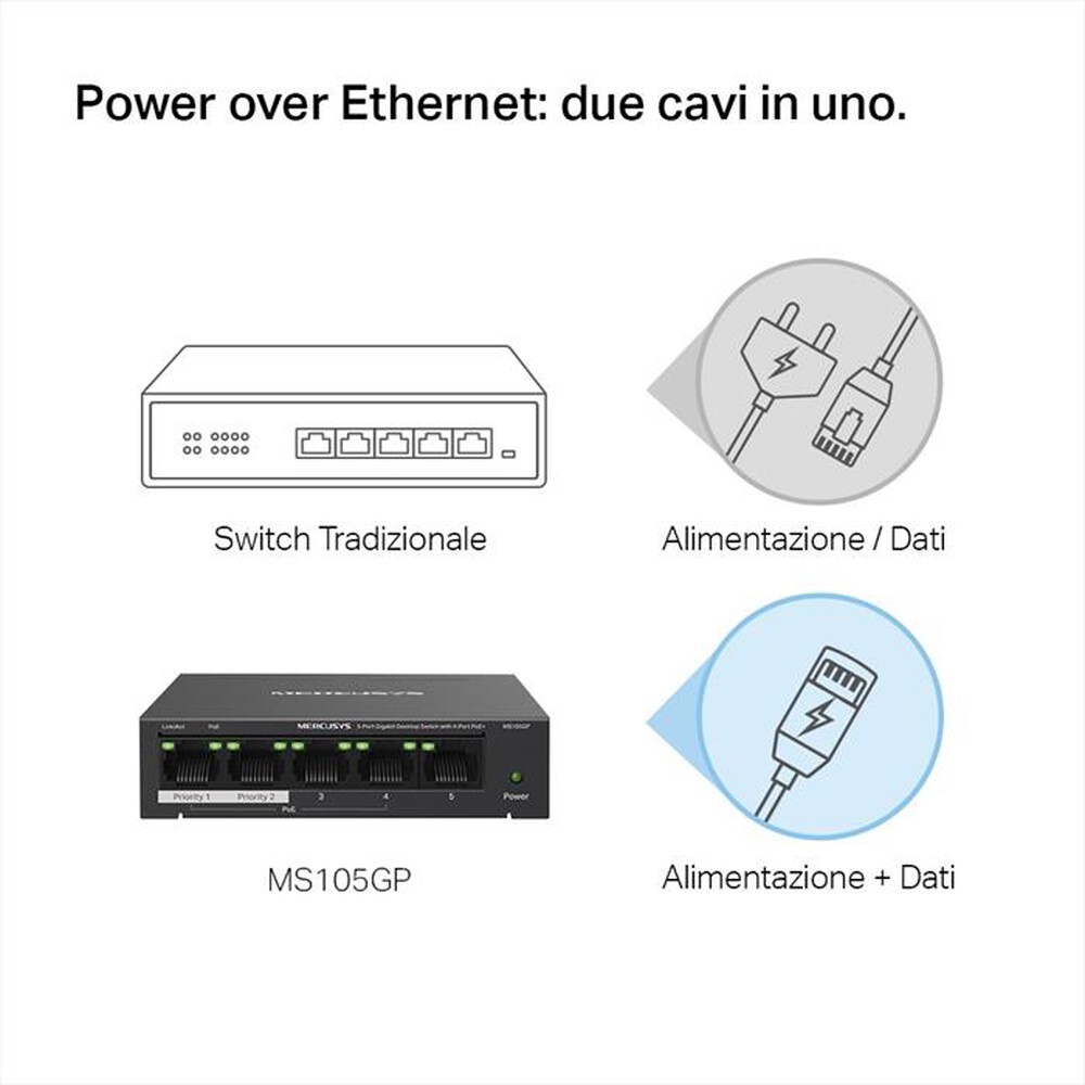 Immagine del prodotto MERCUSYS - 5-PORT GIGABIT DESKTOP SWITCH WITH  4-PORT POE+-nero
