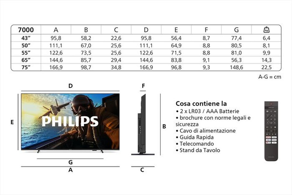Immagine del prodotto PHILIPS - Smart TV 4K 65" 65PUS7000/12-Black