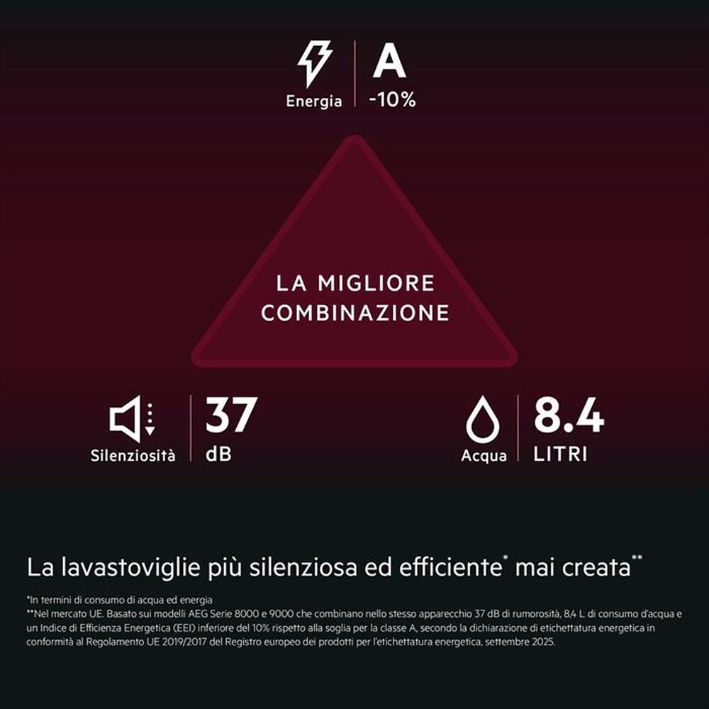 Immagine del prodotto AEG - Lavastoviglie GI9210X2TF Classe A 14 coperti-Bianco