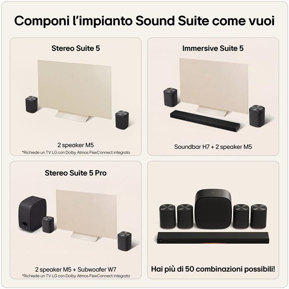 Immagine del prodotto LG - Speaker wireless 1.1.1 canali SOUND SUITE M5-Black