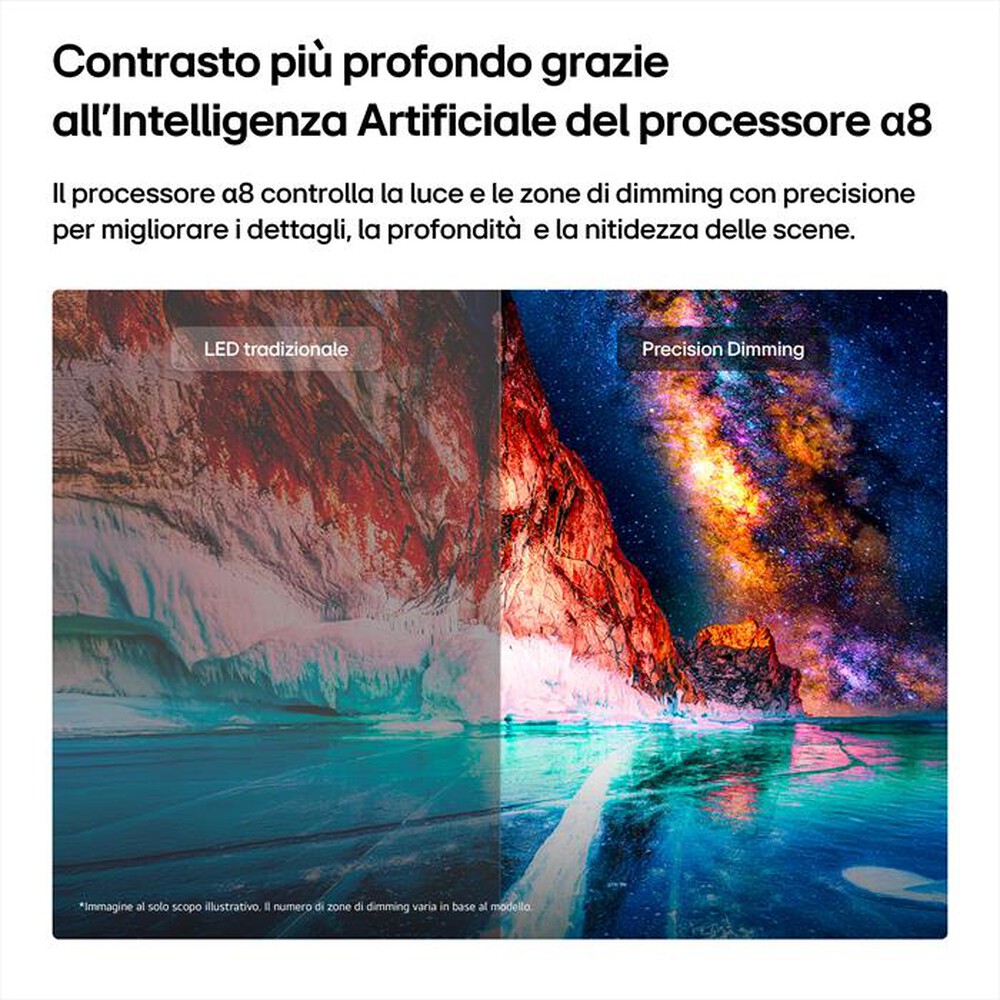 Immagine del prodotto LG - Smart TV Mini LED RGB 4K 55" PRO 55MRGB88B6B-Charcoal Black
