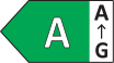 Classe Energetica A